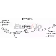Катализатор EUROFLO 3WS8ZY 4349783 3FIG IQK ECTY1023TA