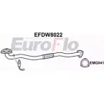Выхлопная труба глушителя EUROFLO EFDW8022 4350535 QT7 028 JMRI9K