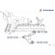 Шаровая опора переднего нижнего рычага AMIWA CUYDI Y 1422492555 UMPE5 05-22-1474 - Изображение 2