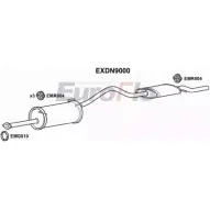 Средний / конечный глушитель ОГ EUROFLO EXDN9000 Nissan Serena VVZFSC B 4KY3T6