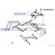 Тяга задняя поперечная с шаровой AMIWA 8U7 JUT YY8XB 1422491196 09-23-907 - Изображение 2