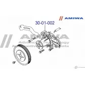 Насос водяной AMIWA RRQE V70 30-01-002 1W98QM 1422490803 - Изображение 2
