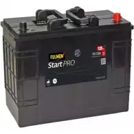 Аккумулятор FULMEN FG1250 TC9T6 625012 072 1194093924