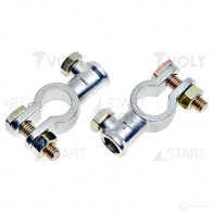 Клемма STARTVOLT W40M 8KT 3941740 4680295006121 SBT 011 - Изображение 2