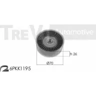 Комплект роликов, поликлиновой ремень TREVI AUTOMOTIVE SK3604A/1F KA1080F RPK 3604A/1F 1194567826