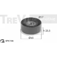 Поликлиновой ременный комплект TREVI AUTOMOTIVE Renault Megane (BM, CM) 2 Хэтчбек RPK3 676A/2F KA1163F SK3676A/2F