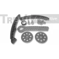 Комплект цепи ГРМ TREVI AUTOMOTIVE 1194568492 RPK1366 C SK1366C KC1059