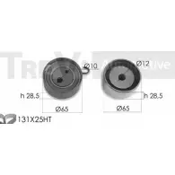 Комплект ремня ГРМ TREVI AUTOMOTIVE Opel Corsa (C) 3 2000 – 2006 SK3427D RPK3427 D KD1445