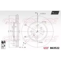 Тормозной диск MAXTECH 1194807236 863 522 863522.6060 K2WNN0M