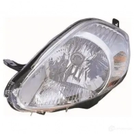 Фара ABAKUS 6611147rldem 1424499914 EWI K7CT - Изображение 6