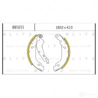 Барабанные тормозные колодки BLITZ 1I9C 4AN Renault Clio (BB, CB) 2 Хэтчбек 1.6 16V (BB01. BB0H. BB0T) 107 л.с. 1998 – наст. время bb5033