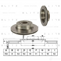 Тормозной диск задний вентилируемый BLITZ 7U LZO 1422985863 bs0273