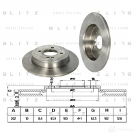 Тормозной диск задний сплошной BLITZ RJNV SS Kia Stonic (YB) 1 Кроссовер 1.4 LPG 97 л.с. 2018 – наст. время bs0345