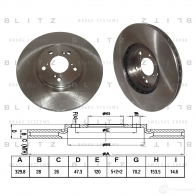 Тормозной диск передний вентилируемый BLITZ K YQ55 bs0386 1422986111