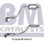 Катализатор BM CATALYSTS WJR4UH P 25BM Renault Master (ED) 2 Кабина с шасси BM80110