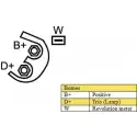 Генератор DA SILVA 1225379542 Z75 HWM PI47J0 MAQ0179