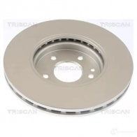 Тормозной диск TRISCAN 812023178c 1119013 5710476128928 QV SRW9 - Изображение 2