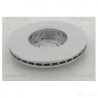 Тормозной диск TRISCAN 812025155c 5710476251022 1119266 FILMJ 9 - Изображение 2
