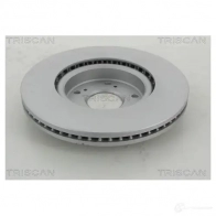 Тормозной диск TRISCAN 1119888 5710476260024 812040172c PZR4 MY - Изображение 2