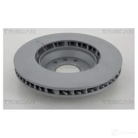 Тормозной диск TRISCAN 812029179c 1119706 5710476127112 ZJ PGG0J - Изображение 2