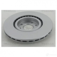 Тормозной диск TRISCAN 1118509 812015110c OYHX OH 5710476234155 - Изображение 2