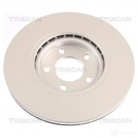 Тормозной диск TRISCAN 0 U55S 5710476325273 812025153c 1424366061 - Изображение 2