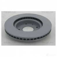 Тормозной диск TRISCAN 812042134c NYXL 5JQ 5710476251367 1119966 - Изображение 2