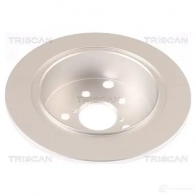 Тормозной диск TRISCAN R9 7NC 812068123c 5710476320971 1424887412 - Изображение 2