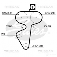 Ремень ГРМ TRISCAN 1152002 86455539 5GL QDYK 5709147071106