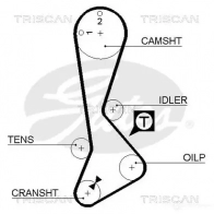 Ремень ГРМ TRISCAN J87 EM4 Toyota Corolla 86455197xs