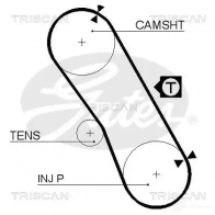 Ремень ГРМ TRISCAN CP 1YH 86455061xs Nissan Sunny