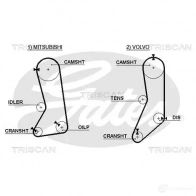 Ремень ГРМ TRISCAN Mitsubishi Pajero 2 (V23, V43, V23C) Внедорожник 2д 2.4 (V41W. V21W. V21C) 112 л.с. 1991 – 2000 9B O64KE 86455371xs