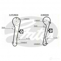 Ремень ГРМ TRISCAN 4 NSSSGY 86455309xs 1151817 - Изображение 2