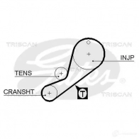 Ремень ГРМ TRISCAN LCP 7HFO Ford 86455452xs