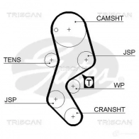 Ремень ГРМ TRISCAN 86455251xs Ford Orion AFRCM 61