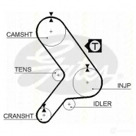 Ремень ГРМ TRISCAN 1151806 86455299 1EB2 9QF 5709147145272 - Изображение 2