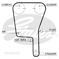 Ремень ГРМ TRISCAN 86455490xs 1151962 GB 17R