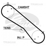 Ремень ГРМ TRISCAN 86455474xs 3CGVKJ 8 Toyota Land Cruiser Prado (J70) 1 Внедорожник 4.2 TDi 4x4 204 л.с. 2001 – 2006