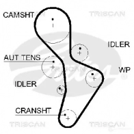 Ремень ГРМ TRISCAN Audi A4 (B6) 2 2000 – 2004 86455616xs HE33 X