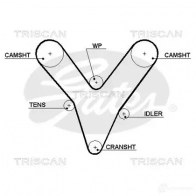 Ремень ГРМ TRISCAN WIQ E1 Land Rover Freelander 1 (L314) Внедорожник 2.5 V6 4x4 177 л.с. 2000 – 2006 86455527xs