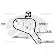 Ремень ГРМ TRISCAN Land Rover Defender 1 (L316) 1990 – 2019 A 01HG 86455466xs