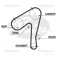 Ремень ГРМ TRISCAN 86455483xs JG3 XM5P Nissan Patrol