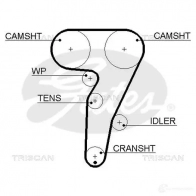 Ремень ГРМ TRISCAN 30Y06 8X 86455469xs Fiat Marea (185) 1 Универсал 2.0 150 20V 150 л.с. 2001 – 2002