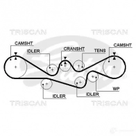 Ремень ГРМ TRISCAN 86455537xs 6FUIM4 3 1152001