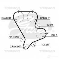 Ремень ГРМ TRISCAN Kia Carnival (GQ) 2 Минивэн 2.9 TD 126 л.с. 1999 – 2007 86455554xs Y YCGQ