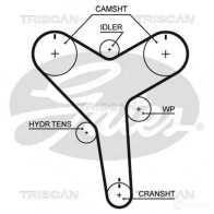 Ремень ГРМ TRISCAN 8645t257 J KDAD Toyota Avalon