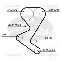 Ремень ГРМ TRISCAN Peugeot 406 1 (8E, 8F) Универсал 2.0 16V HPi 140 л.с. 2001 – 2004 86455582xs K4A ODS