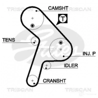 Ремень ГРМ TRISCAN 1151944 Z WZQK1W 86455471xs