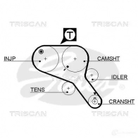 Ремень ГРМ TRISCAN Land Rover Defender 1 (L316) 1990 – 2019 86455467xs 77ZGV S