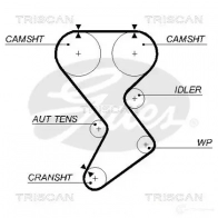 Ремень ГРМ TRISCAN 86455585xs Mitsubishi Pajero Pinin 1 (H60, H70) Внедорожник 2.0 GDI (H67W. H77W) 129 л.с. 2000 – 2007 ZF1 9G2